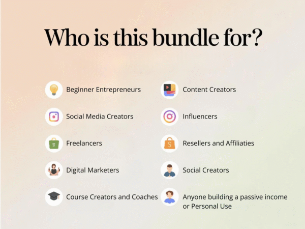 36 Done-For-You Fitness Programs – Resell with PLR & MRR Rights - Image 3