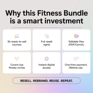 36 Done-For-You Fitness Programs – Resell with PLR & MRR Rights