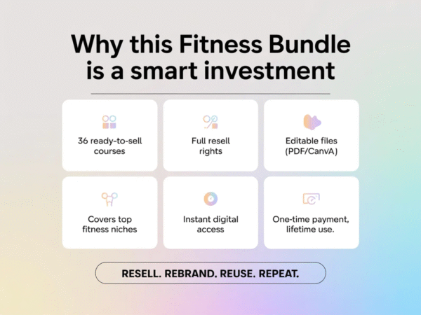 36 Done-For-You Fitness Programs – Resell with PLR & MRR Rights - Image 2