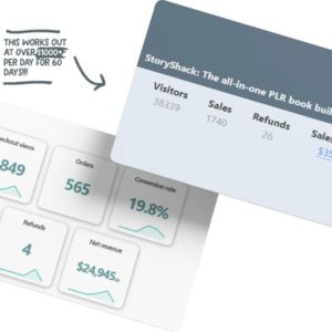 Unlock $1,211/Day with Six Figure Super Prompt – Digital Success Guide