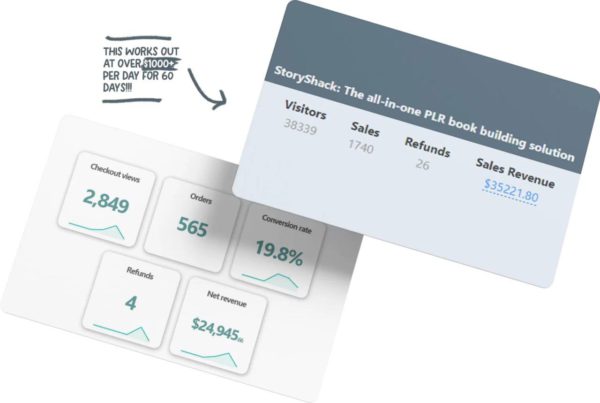 Unlock $1,211/Day with Six Figure Super Prompt – Digital Success Guide - Image 2